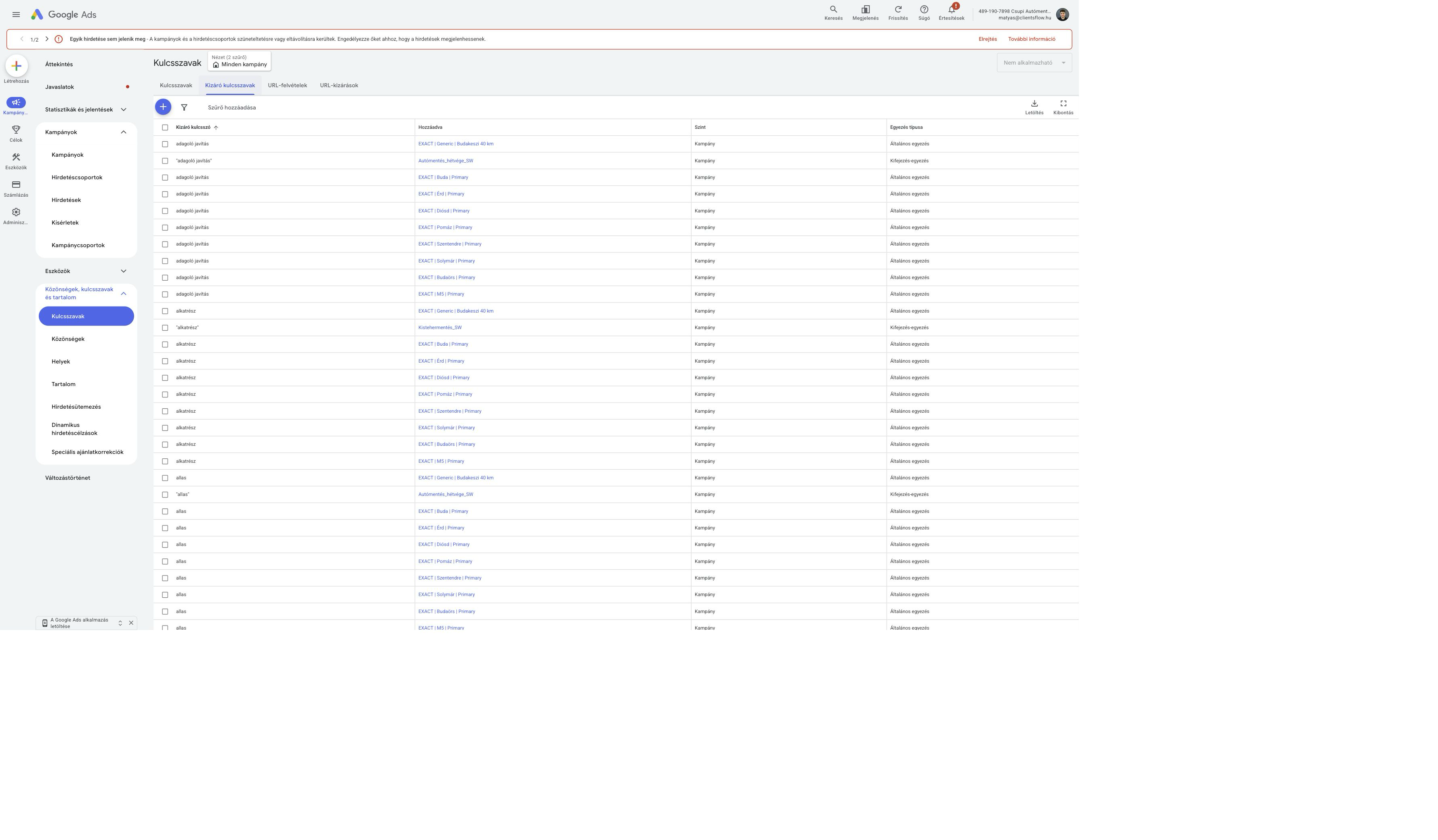 Google Ads negative keyword table