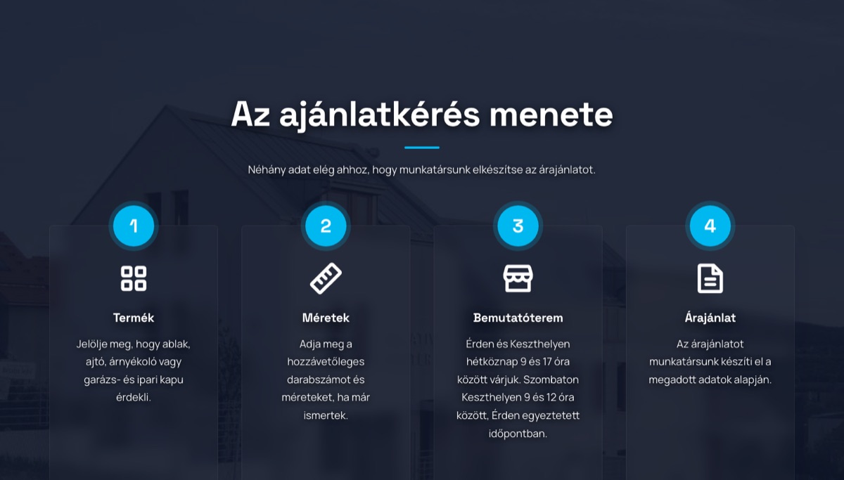 Az ajánlatkérés menete négy lépésben, a harmadik lépés a bemutatóterem