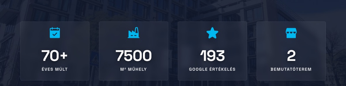 Számok: 70+ éves múlt, 7500 négyzetméteres műhely, 193 Google értékelés, 2 bemutatóterem