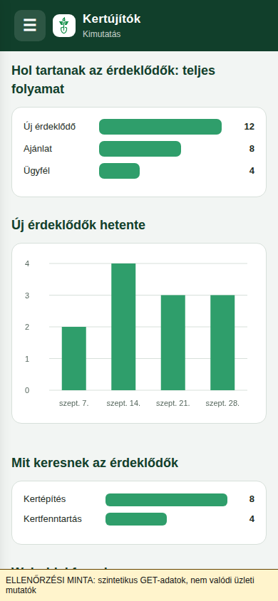 design-module-sections — reporting-success-funnel-mobile