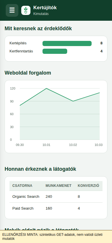 design-module-sections — reporting-success-servicemix-mobile