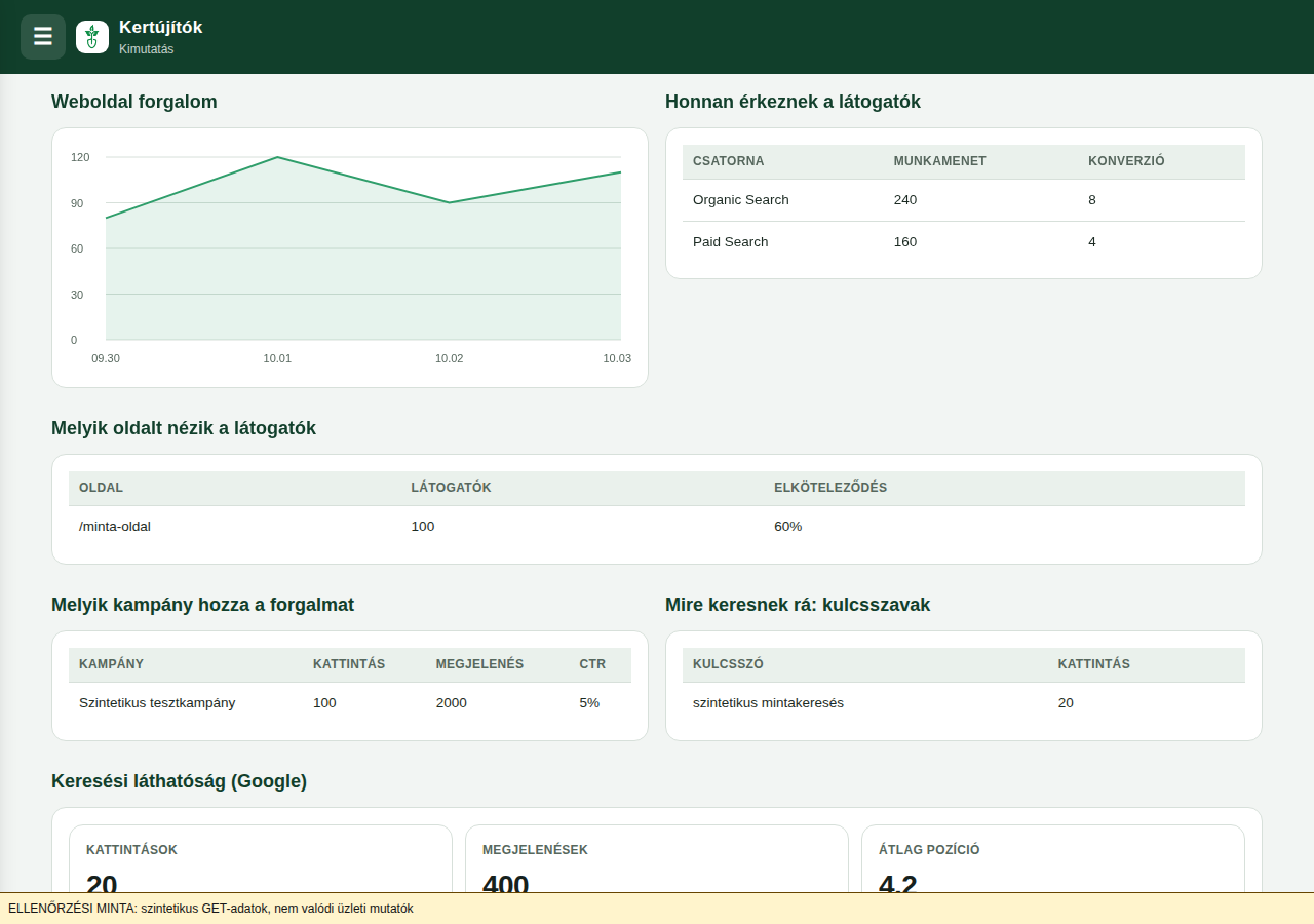 design-module-sections — reporting-success-traffic-desktop