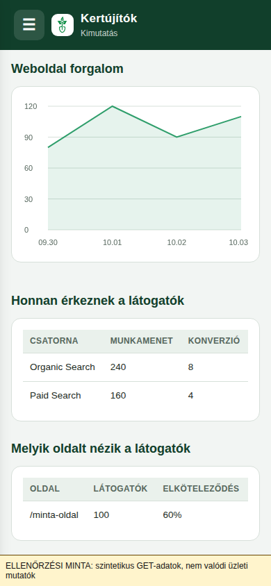 design-module-sections — reporting-success-traffic-mobile